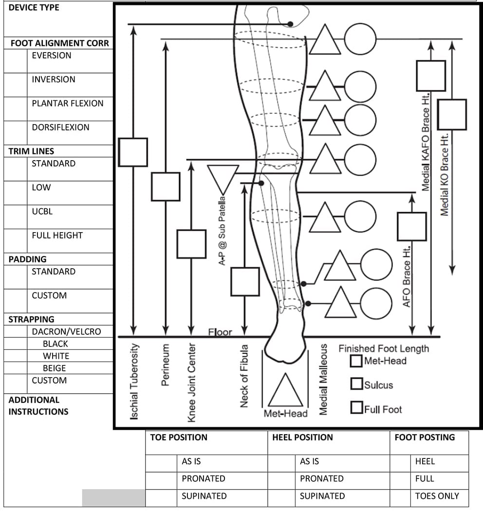 AFO Order Form
